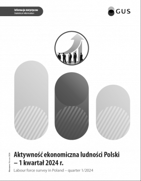 Okładka publikacji Aktywność ekonomiczna ludności Polski 1 kwartał 2024 roku