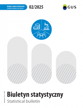 Okładka publikacji Biuletyn Statystyczny Nr 2/2025